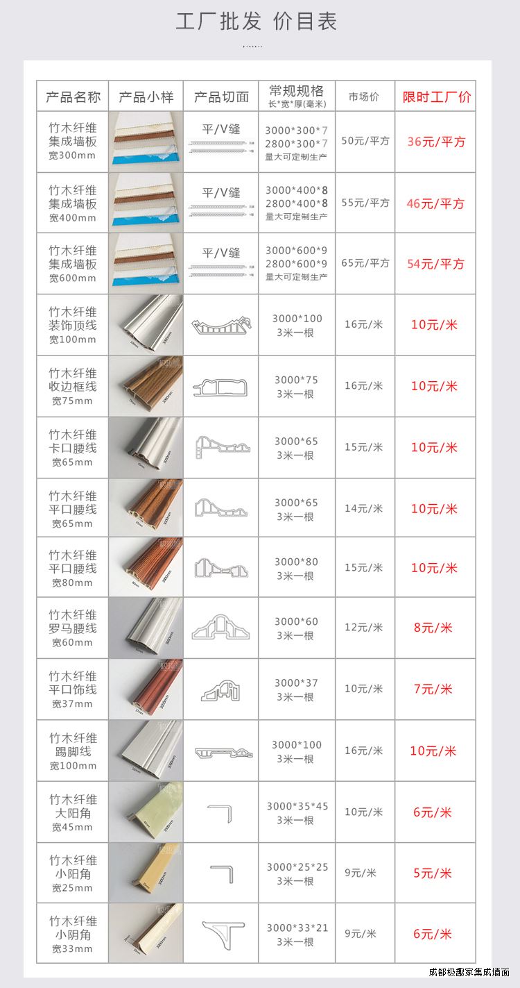 集成墙面价格表